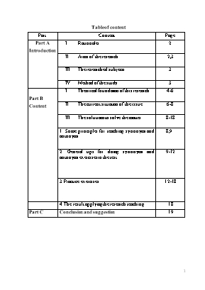 Integrating to introduce synonyms and antonyms in the English lessons in classes 12 A3, 12A4 at Quan Son high school and some tips for students to do the related task