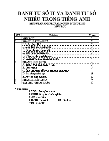 Chuyên đề Danh từ số ít và danh từ số nhiều trong Tiếng Anh Chuyên đề Danh từ số ít và danh từ số nhiều trong Tiếng Anh