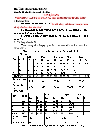 Chuyên đề Rèn kĩ năng viết đoạn văn nghị luận xã hội cho học sinh yếu kém Chuyên đề Rèn kĩ năng viết đoạn văn nghị luận xã hội cho học sinh yếu kém